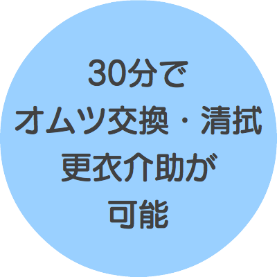 30分で オムツ交換・清拭 更衣介助が 可能
